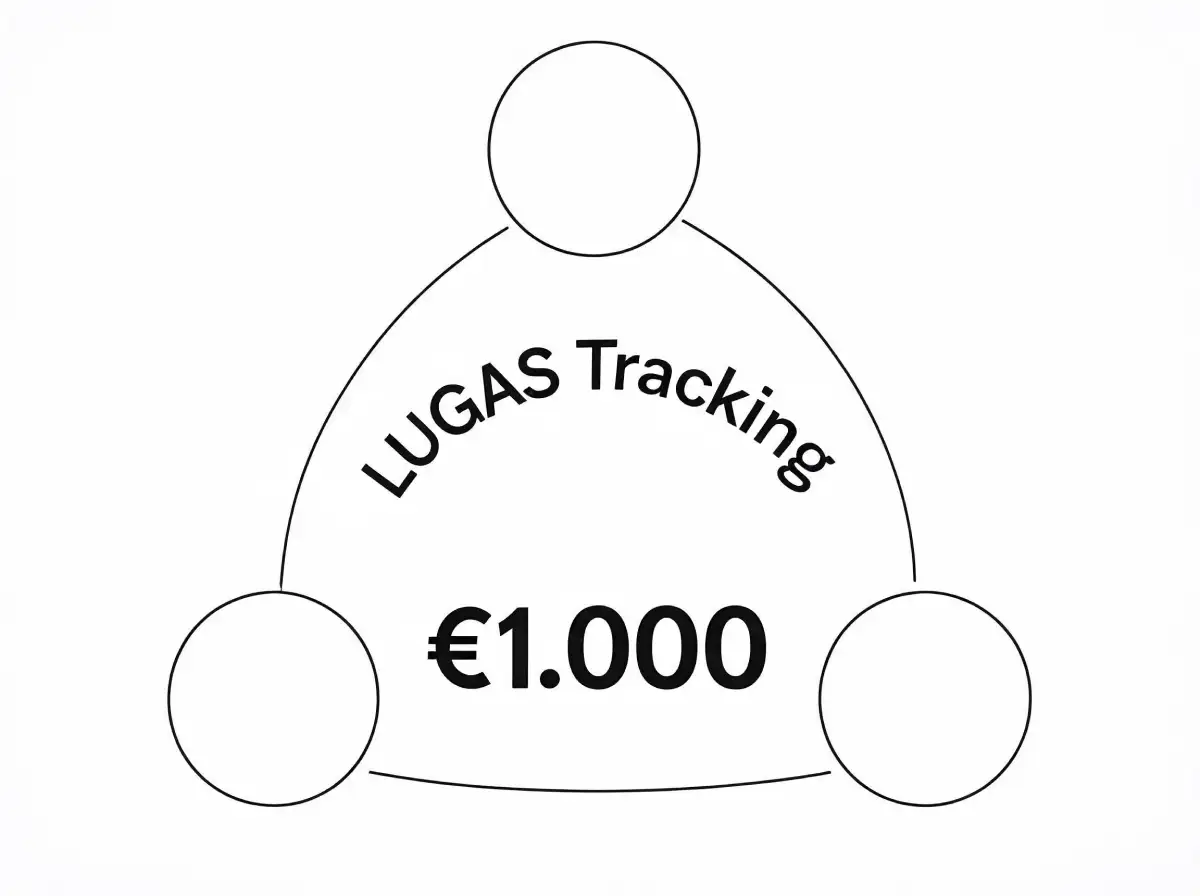 Anbieterübergreifendes LUGAS-Tracking mehrerer GGL-Sportwetten-Konten im Monatsvergleich